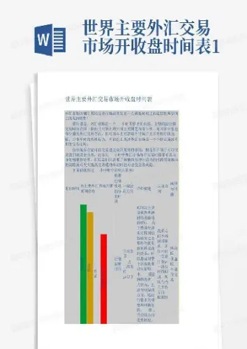 外汇市场开市交易时间(外汇市场开市闭市时间)_https://www.hougads.com_恒指期货_第1张