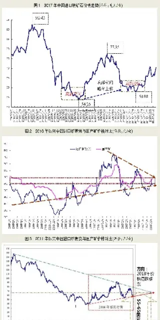 铁矿石指数跌破130美元(铁矿石指数跌破130美元会怎样)_https://www.hougads.com_恒指学院_第1张