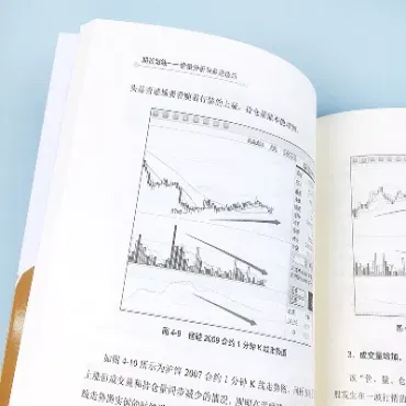 期货分析技术分析(豆油期货行情分析)_https://www.hougads.com_恒指学院_第1张
