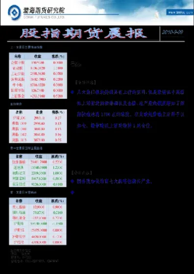 渤海期货kdj(渤海期货手续费高吗)_https://www.hougads.com_恒指学院_第1张