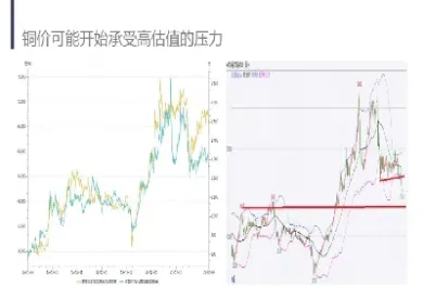 国内铜期货价格走势图(铜期货实时行情走势图)_恒指学院_第1张_厚德恒指期货直播室 国内铜期货价格走势图(铜期货实时行情走势图)_https://www.hougads.com_恒指学院_第1张