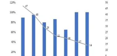 沪深300指数期货加权(沪深300指数期货技术面分析)_https://www.hougads.com_恒指直播室_第1张