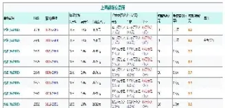 燃油期货期权何时上市(燃油期货期权何时上市交易)_https://www.hougads.com_恒指直播室_第1张