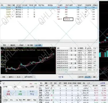 期货量化交易什么意思(期货量化交易策略)_https://www.hougads.com_恒指直播室_第1张
