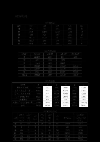 伦敦金属期货货实时交易行情(伦敦金期货行情实时行情)_恒指直播室_第1张_厚德恒指期货直播室 伦敦金属期货货实时交易行情(伦敦金期货行情实时行情)_https://www.hougads.com_恒指直播室_第1张