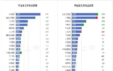 期货中证500分析(中证500期货推出时间)_https://www.hougads.com_恒指期货_第1张