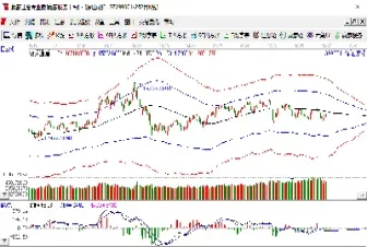 深成指数历史交易数据(深成指数涨跌情况)_https://www.hougads.com_恒指直播室_第1张