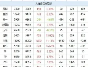 铁矿石期货交割品级(铁矿石期货品级)_恒指期货_第1张_厚德恒指期货直播室 铁矿石期货交割品级(铁矿石期货品级)_https://www.hougads.com_恒指期货_第1张