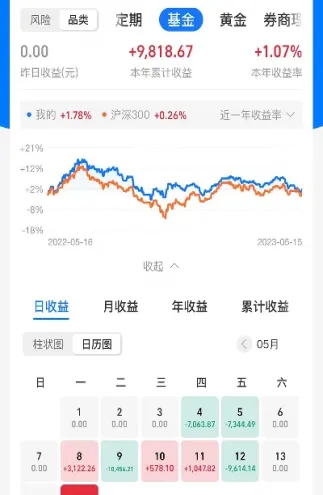 沪指大盘上证指数今日行情基(今日沪指上证指数)_https://www.hougads.com_恒指直播室_第1张