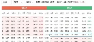 原油期权怎么计算的(原油期权价格怎么算)_https://www.hougads.com_恒指期货_第1张