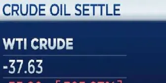 原油期货为何出现负值(为什么原油期货价格为负)_恒指直播室_第1张_厚德恒指期货直播室 原油期货为何出现负值(为什么原油期货价格为负)_https://www.hougads.com_恒指直播室_第1张