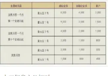 大豆期货行情最新预测(巴西大豆期货实时行情)_https://www.hougads.com_恒指直播室_第1张