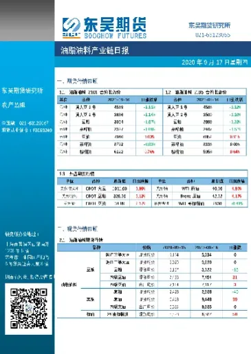 东吴期货如何开通ctp(东吴期货手续费)_https://www.hougads.com_恒指直播室_第1张