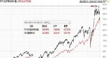 中证指数500特点(中证指数500a)_https://www.hougads.com_恒指直播室_第1张