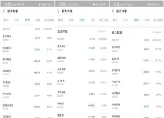 跟踪商品期货的基金(商品期货交易型开放式指数基金)_https://www.hougads.com_恒指期货_第1张