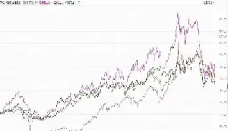 原油当月连续cl00y(原油每个月都要交割吗)_恒指期货_第1张_厚德恒指期货直播室 原油当月连续cl00y(原油每个月都要交割吗)_https://www.hougads.com_恒指期货_第1张