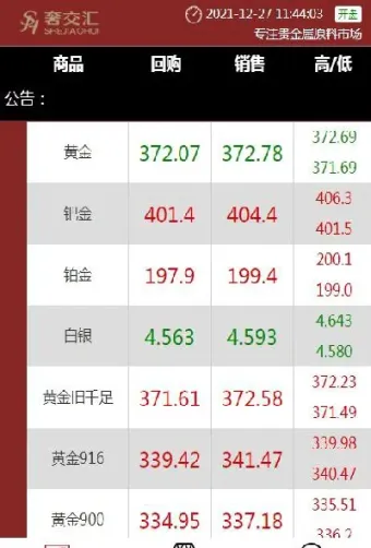 黄金克价今日价格(黄金金价一克今日价格)_https://www.hougads.com_恒指直播室_第1张