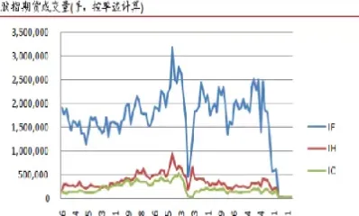 新华富时a50指数今天的走势(新华富时a50指数期货实时行情)_https://www.hougads.com_恒指学院_第1张