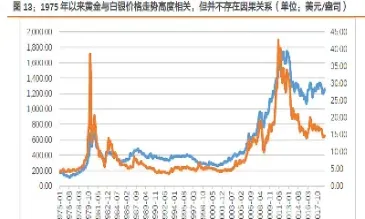 161226基金期货白银估值(161226基金白银跟踪什么指数)_恒指直播室_第1张_厚德恒指期货直播室 161226基金期货白银估值(161226基金白银跟踪什么指数)_https://www.hougads.com_恒指直播室_第1张