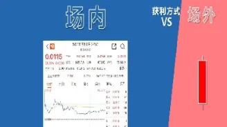 场外期权有保证金吗(场外期权的作用)_恒指期货_第1张_厚德恒指期货直播室 场外期权有保证金吗(场外期权的作用)_https://www.hougads.com_恒指期货_第1张