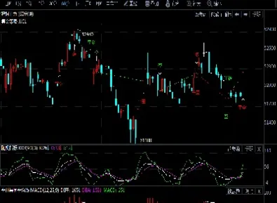 外盘期货铜价格最新行情(外盘期货行情查询)_https://www.hougads.com_恒指学院_第1张