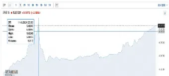 纽约期货铜价格最新行情(纽约黄金期货行情实时行情)_https://www.hougads.com_恒指学院_第1张
