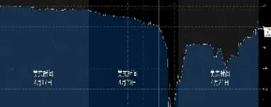 中银原油宝的未来发展趋势(中银原油宝是理财吗)_恒指期货_第1张_厚德恒指期货直播室 中银原油宝的未来发展趋势(中银原油宝是理财吗)_https://www.hougads.com_恒指期货_第1张