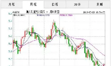 今日外汇最新价格澳元汇率(今日外汇最新价格澳元汇率查询)_https://www.hougads.com_恒指学院_第1张