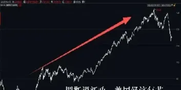 国内能买道琼斯指数吗(国内买道琼斯指数基金)_https://www.hougads.com_恒指期货_第1张