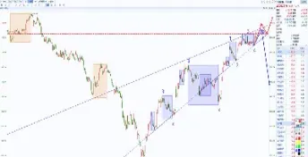 上证50股指期货价格(上证50期货指数)_https://www.hougads.com_恒指学院_第1张