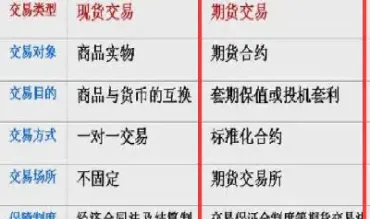 家庭期货投资分析(期货投资收益计算公式)_https://www.hougads.com_恒指直播室_第1张