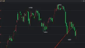 纳斯达克股指期货合约月(纳斯达克期货合约)_恒指直播室_第1张_厚德恒指期货直播室 纳斯达克股指期货合约月(纳斯达克期货合约)_https://www.hougads.com_恒指直播室_第1张