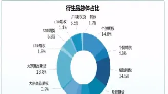 股票期权市场典型事例(股票期权市场典型事例分析)_恒指直播室_第1张_厚德恒指期货直播室 股票期权市场典型事例(股票期权市场典型事例分析)_https://www.hougads.com_恒指直播室_第1张