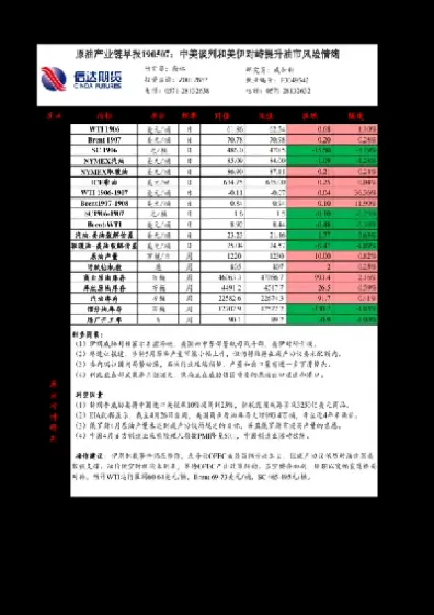 原油期权上市最新消息(原油期权什么时候上市)_恒指期货_第1张_厚德恒指期货直播室 原油期权上市最新消息(原油期权什么时候上市)_https://www.hougads.com_恒指期货_第1张