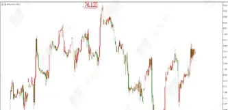 财经原油黄金直播在线观看(黄金原油在线直播24小时免费)_https://www.hougads.com_恒指直播室_第1张