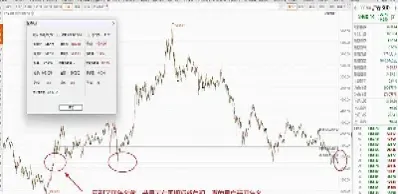 沪深300指数期货日收盘价(沪深300指数期货上市时间)_https://www.hougads.com_恒指学院_第1张
