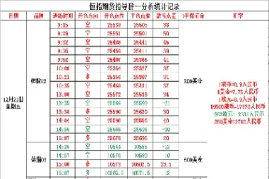恒指期货几点开盘几点收盘(恒指期货结算日具体时间)_https://www.hougads.com_恒指期货_第1张