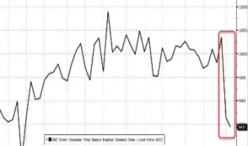 下周美原油走势(美原油今天走势预测)_https://www.hougads.com_恒指期货_第1张