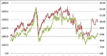 燃油2005期货走势最新分析(燃油期货2405最新行情)_https://www.hougads.com_恒指学院_第1张