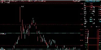 焦炭期货合约编码(焦炭期货交易代码)_恒指期货_第1张_厚德恒指期货直播室 焦炭期货合约编码(焦炭期货交易代码)_https://www.hougads.com_恒指期货_第1张