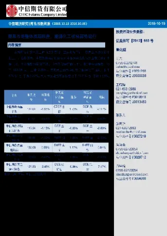 郑商所能源化工期货指数权重(郑商所能源化工期货最新行情)_恒指直播室_第1张_厚德恒指期货直播室 郑商所能源化工期货指数权重(郑商所能源化工期货最新行情)_https://www.hougads.com_恒指直播室_第1张