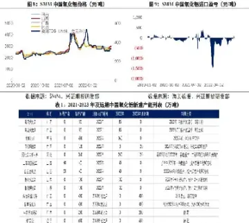 铝期货什么时候能下跌(铝期货下跌对股票的影响)_恒指期货_第1张_厚德恒指期货直播室 铝期货什么时候能下跌(铝期货下跌对股票的影响)_https://www.hougads.com_恒指期货_第1张