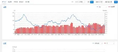 期货玻璃开盘时间(期货玻璃实时走势)_https://www.hougads.com_恒指期货_第1张