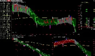 如何做股指期货趋势单(股指期货指数如何买卖)_https://www.hougads.com_恒指学院_第1张
