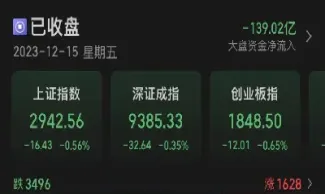 上证指数何时上3500点(上证指数3500点是什么意思)_https://www.hougads.com_恒指直播室_第1张