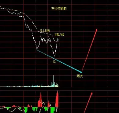 国际原油交割日是几号(wti原油交割日)_https://www.hougads.com_恒指直播室_第1张