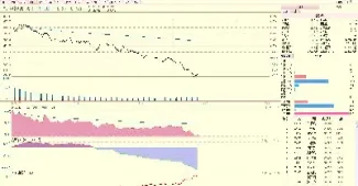 上证指数今日行情图表(上证指数今日行情图表最新)_https://www.hougads.com_恒指直播室_第1张