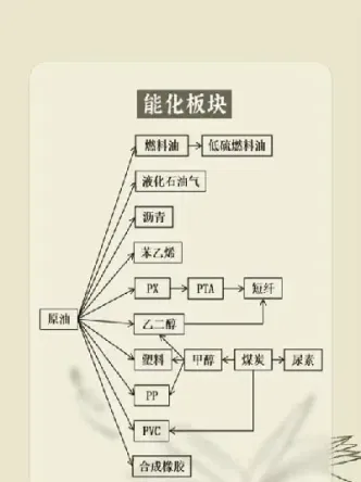 商品期货主连可以交易吗(期货主连是什么)_https://www.hougads.com_恒指学院_第1张