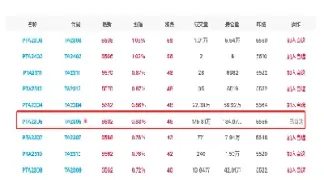 期货行情分析今天走势(豆粕期货行情走势分析)_恒指直播室_第1张_厚德恒指期货直播室 期货行情分析今天走势(豆粕期货行情走势分析)_https://www.hougads.com_恒指直播室_第1张