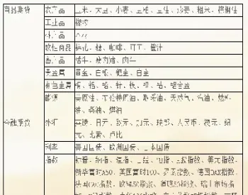 期货买卖时间规则(期货买卖时间规则有哪些)_https://www.hougads.com_恒指学院_第1张